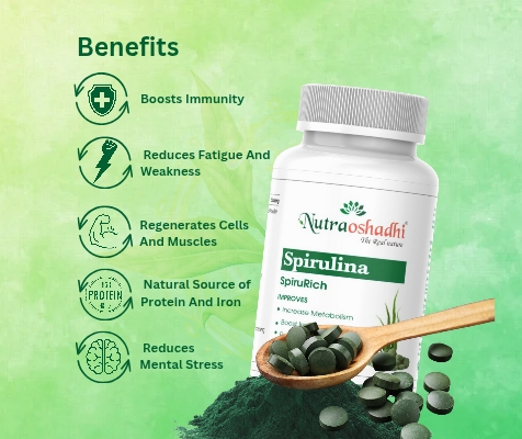 NutraOshadhi Spirulina Capsules