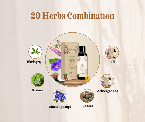 NutraOshadhi Bhringraj Ayurvedic Hair Oil – 180ml