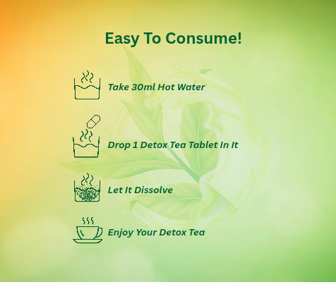 NutraOshadhi Detox Tea