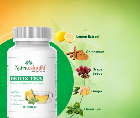 NutraOshadhi Detox Tea