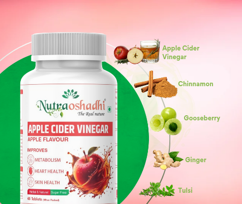 NutraOshadhi Apple Cider Vinegar ( Apple Flavour )